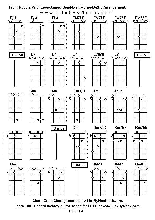 Chord Grids Chart of chord melody fingerstyle guitar song-From Russia With Love-James Bond-Matt Monro-BASIC Arrangement,generated by LickByNeck software.